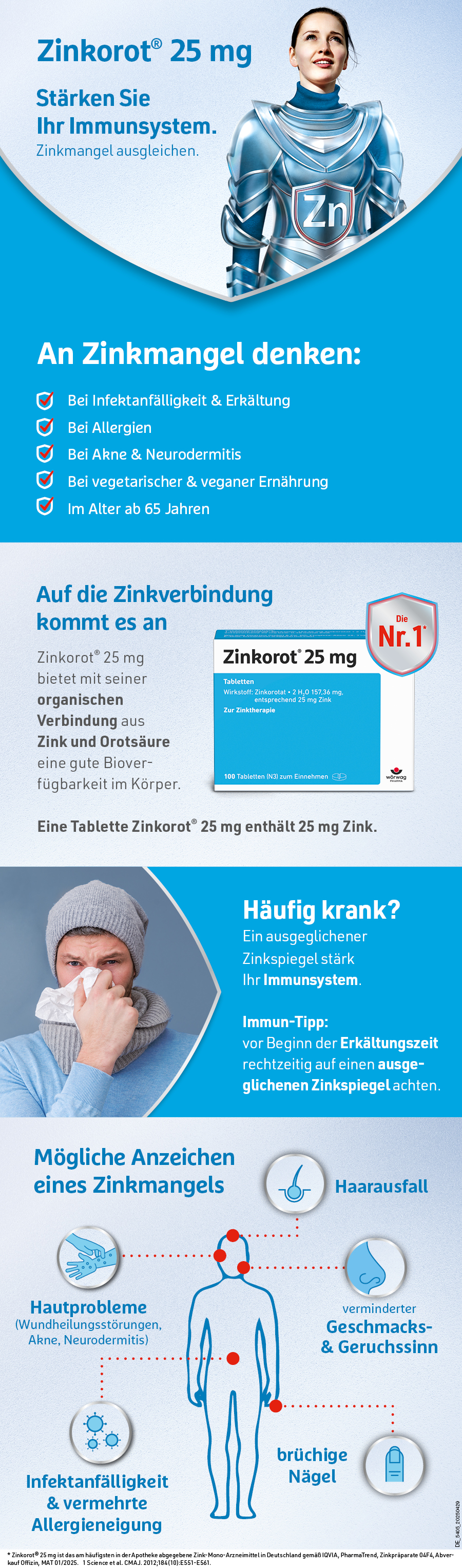 Frau putzt sich die Nase. Text: Die Abwehr stärken! Wenn Zinkmangel das Immunsystem schwächt!