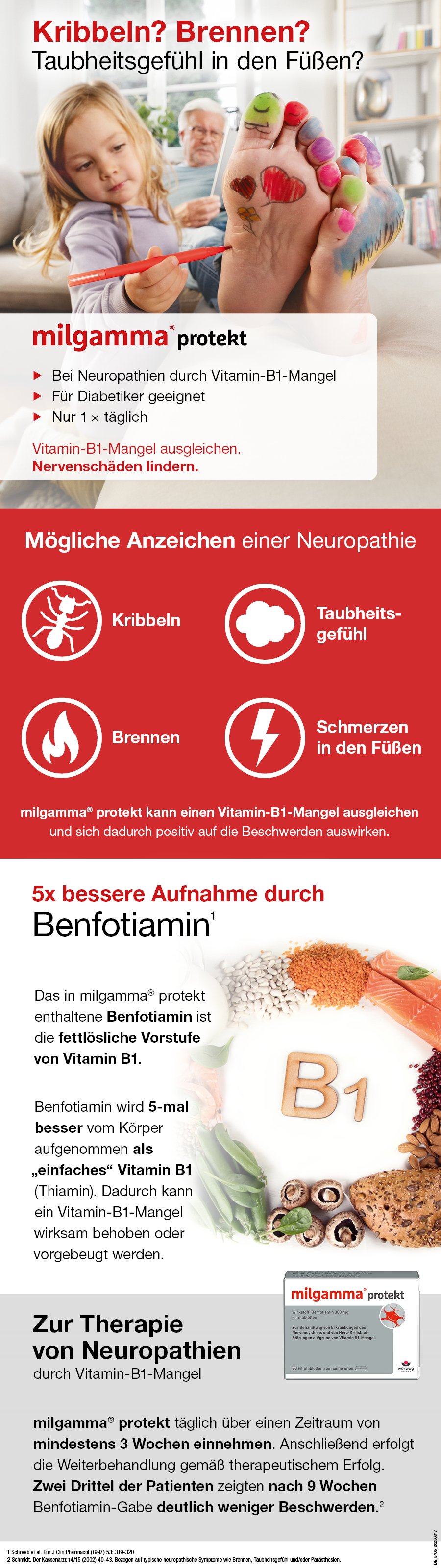 Fuß mit Herzen bemalt. Text: Kitzt nicht? Handeln Sie jetzt!