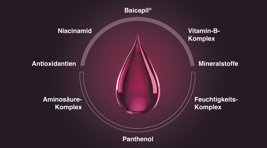 Avène
