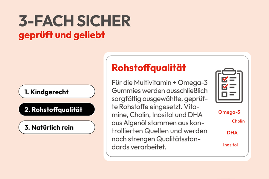 3-fach sicher: kindgerecht, Rohstoffqualität, natürlich rein. Informationen über Rohstoffqualität.