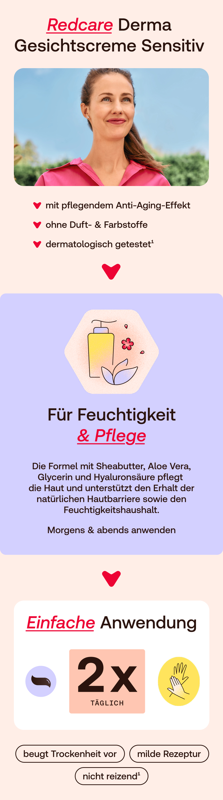 Redcare Derma Gesichtscreme Sensitiv: Anti-Aging-Effekt, ohne Duft- & Farbstoffe, dermatologisch getestet.