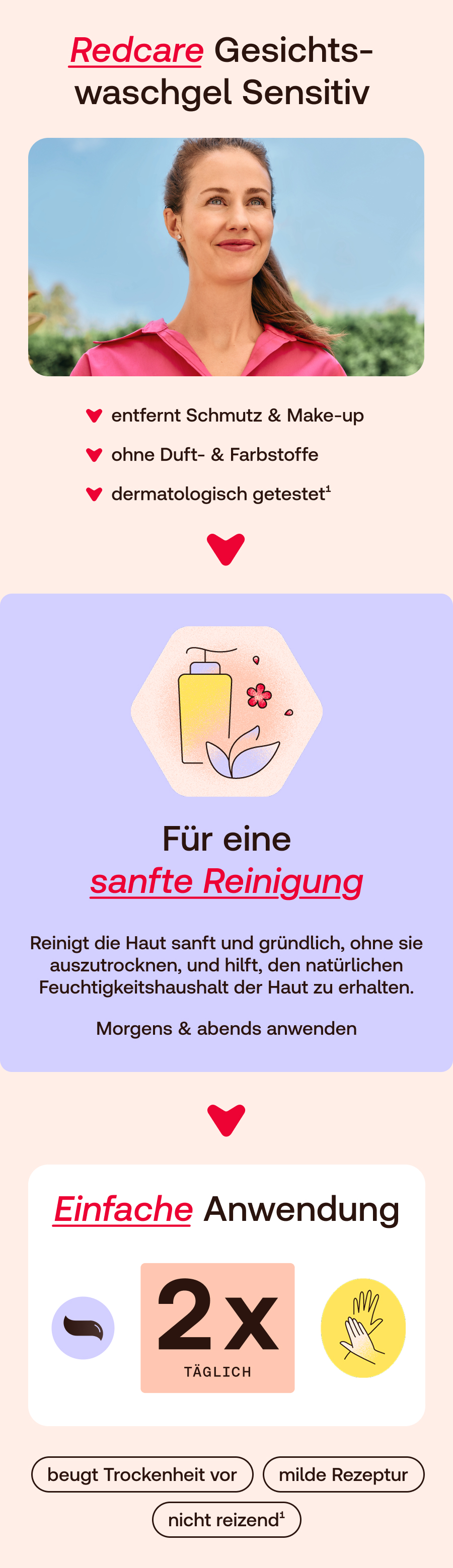 Redcare Derma Gesichts-Waschgel Sensitiv: Frau mit glatter Haut. Reinigt sanft, ohne Duft- & Farbstoffe. Dermatologisch getestet.