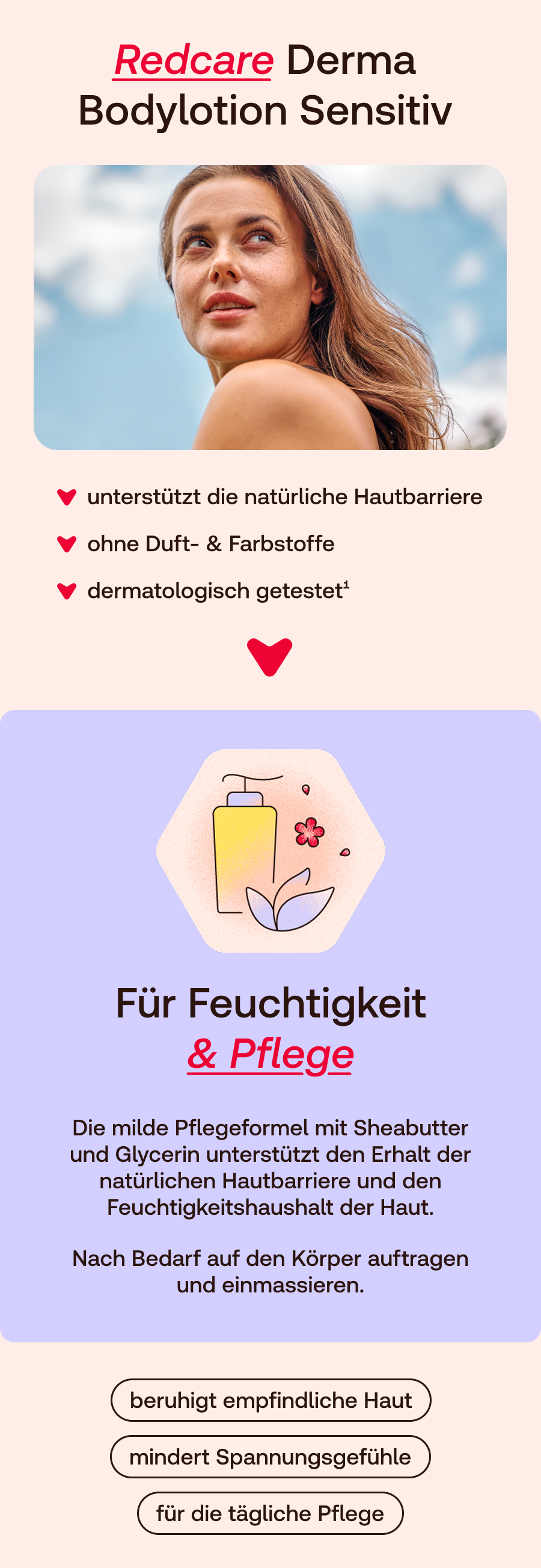 Redcare Derma Bodylotion Sensitiv: Unterstützt die natürliche Hautbarriere.