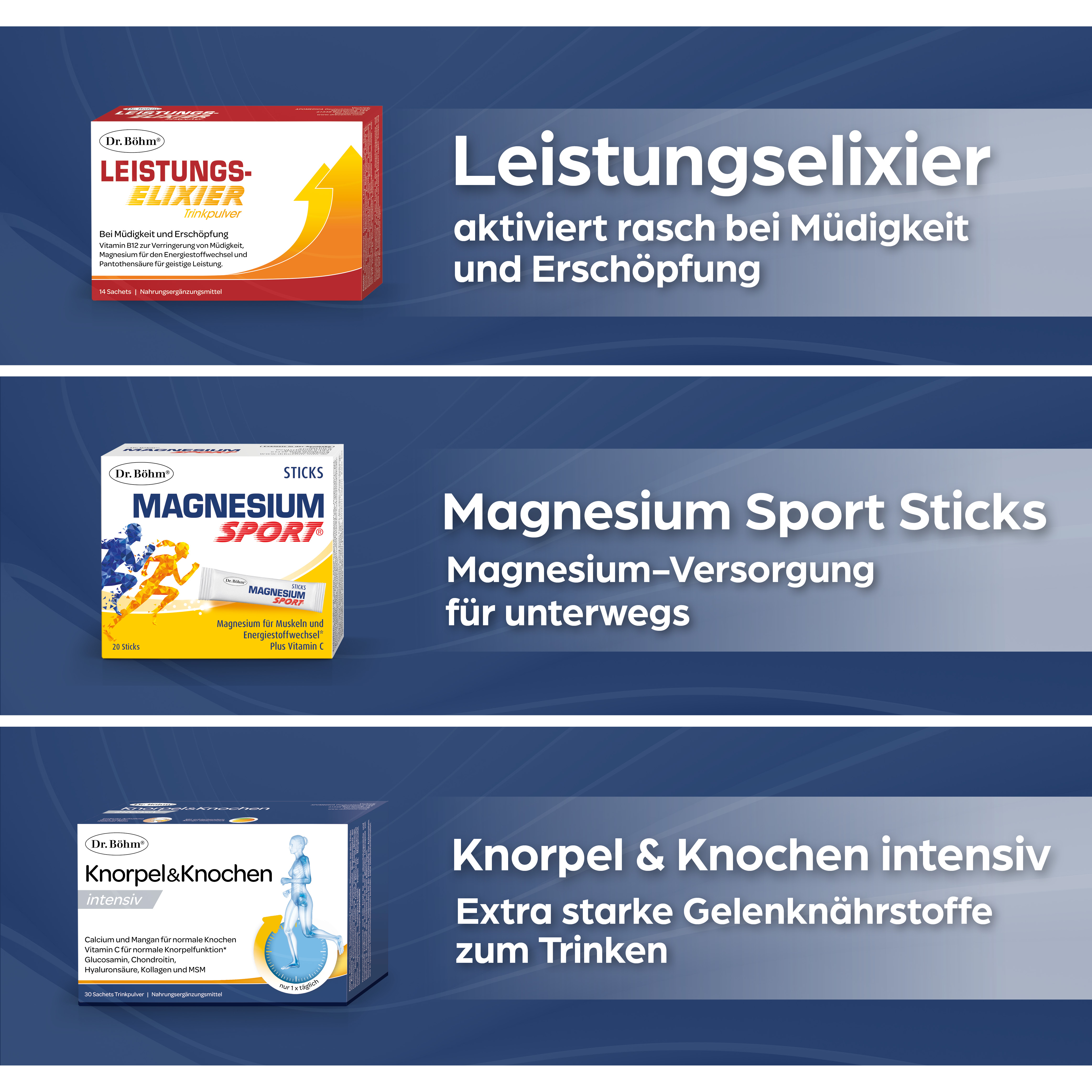 Packung Dr. Böhm Magnesium Sport + Kreatin mit Abbildung eines Mannes.