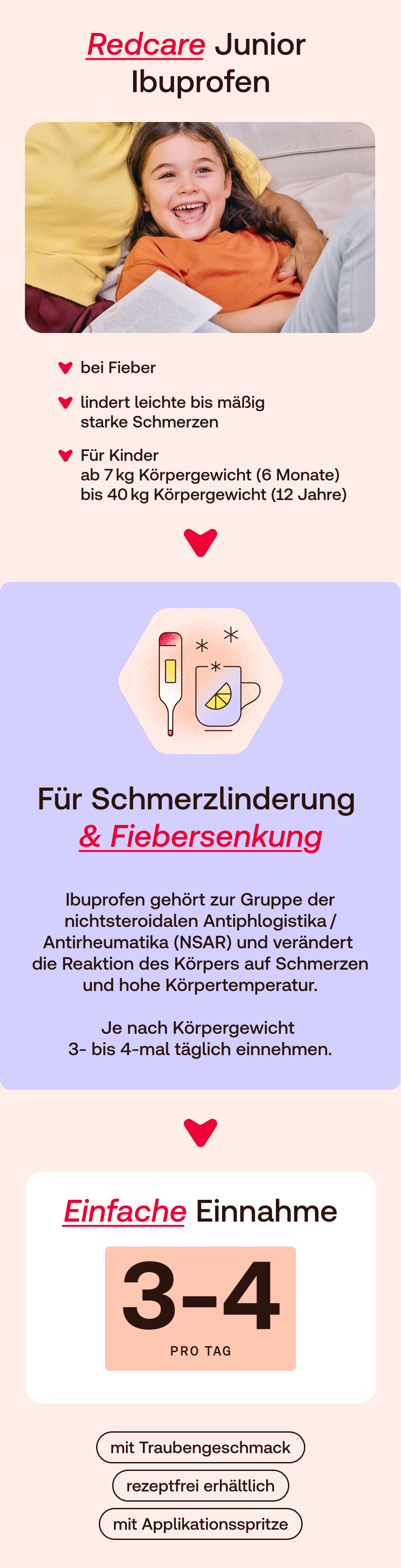 Grafik mit Kind, Fieberthermometer und Text zu Redcare Junior Ibuprofen für Schmerzlinderung und Fiebersenkung.
