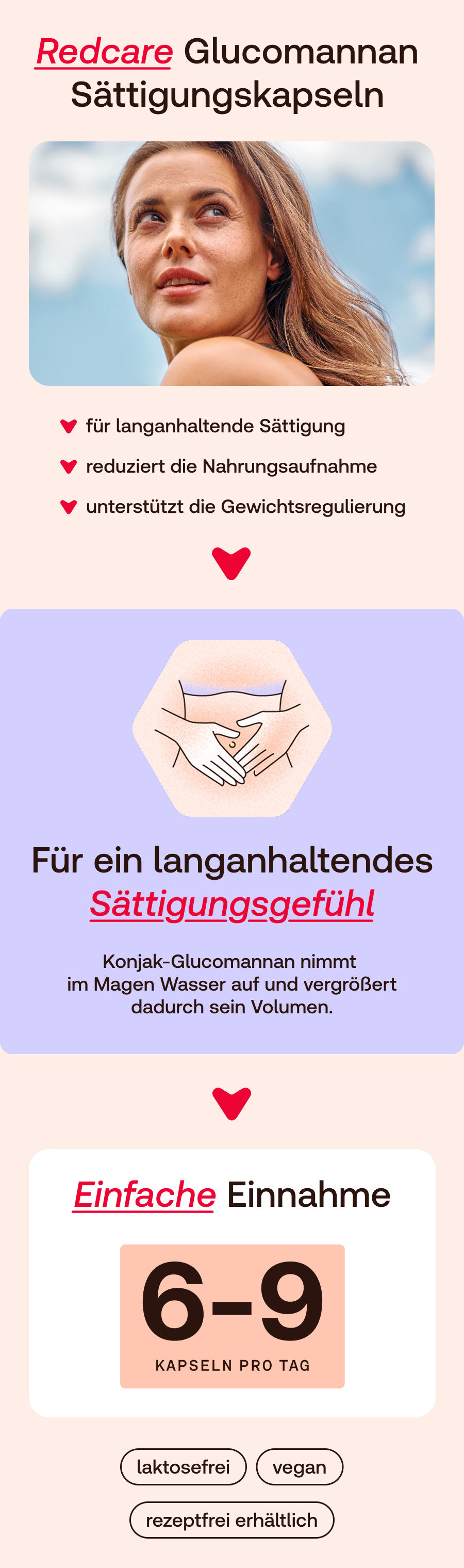 Redcare Glucomannan Sättigungskapseln: Laktosefrei, vegan, rezeptfrei erhältlich.