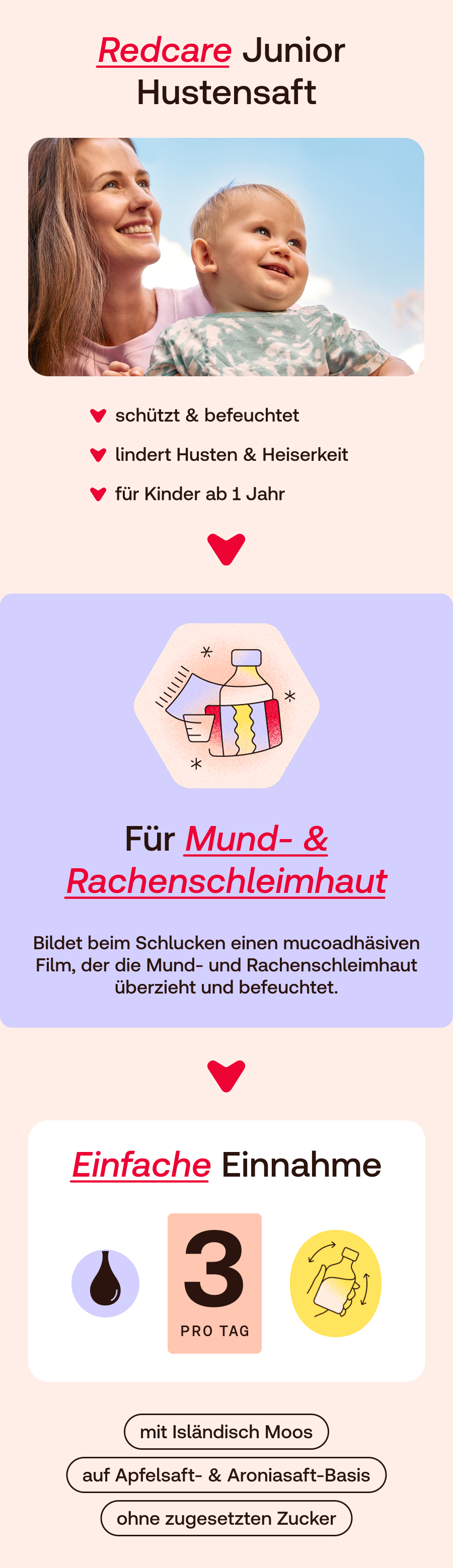 Redcare Junior Hustensaft: Mutter mit Kind, Anwendungsbereiche und Inhaltsstoffe.