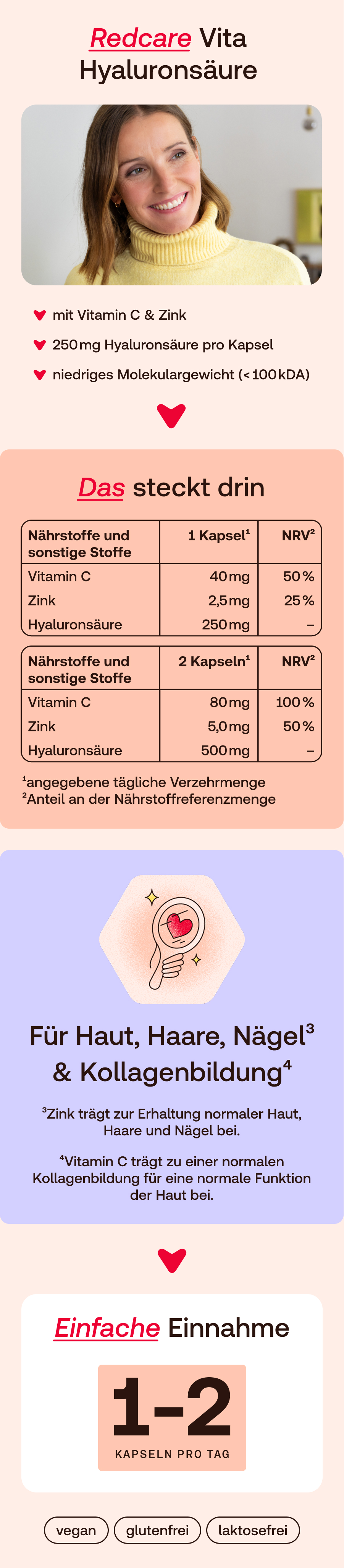 Deutsche Produktinformationen Redcare Hyaluronsäure mit Vitamin C und Zink.