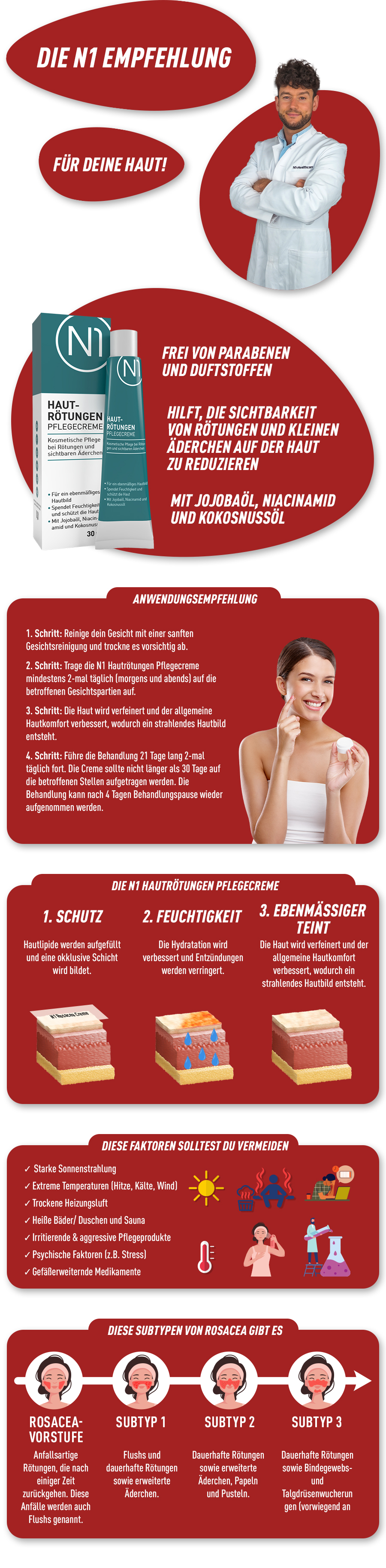 N1 Hautrötungen Pflegecreme