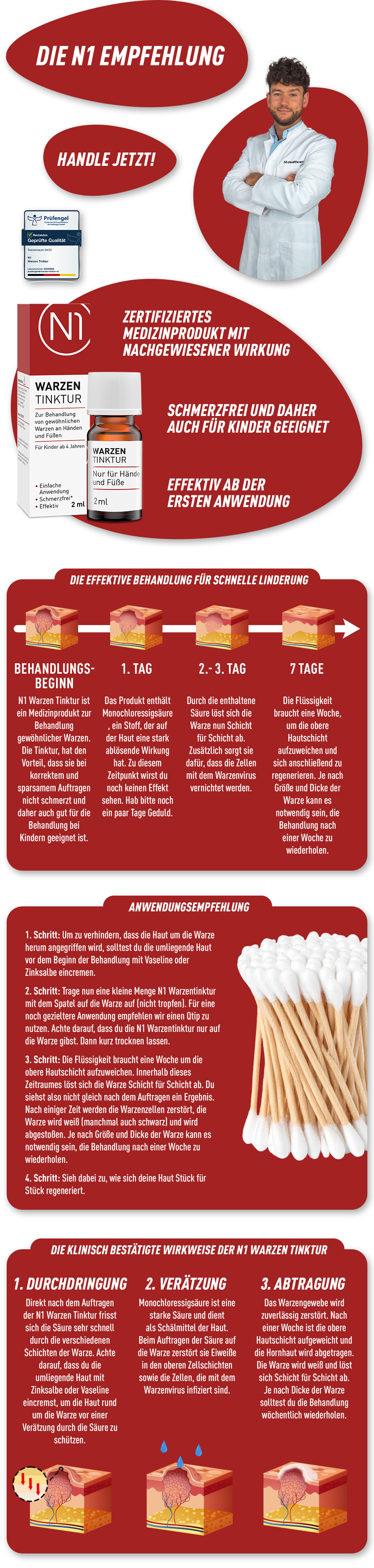 Infografik zur Anwendung. Schritte: Auftragen, Einwirken lassen, Abtragen der Warze.