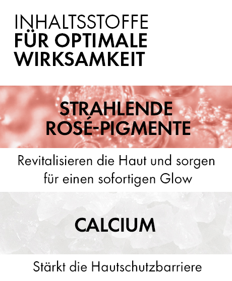 Text: Inhaltsstoffe für optimale Wirksamkeit. Strahlende Rosé-Pigmente, Calcium.