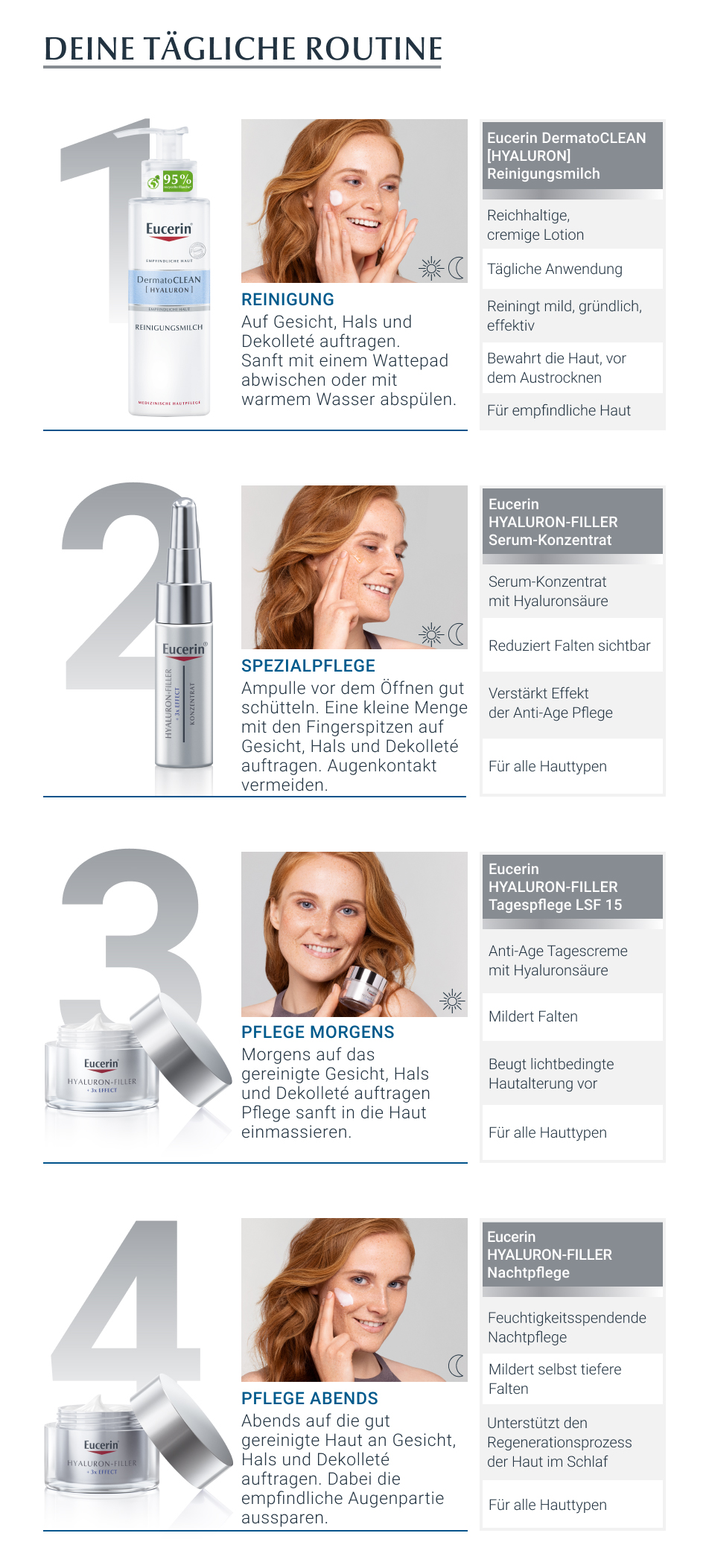Eucerin