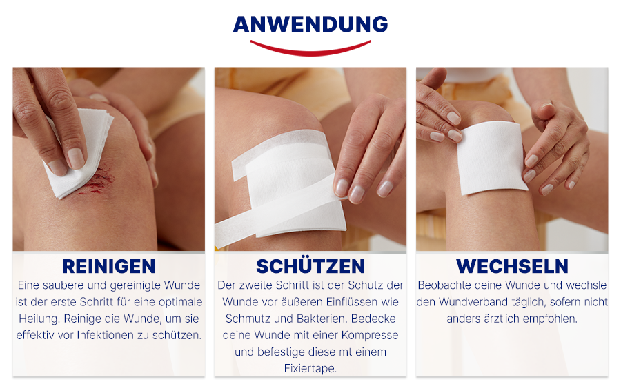 Anwendung des Fixierpflasters. Reinigen, Schützen, Wechseln. Schritte zur Wundversorgung.