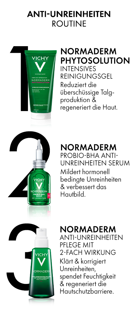 Loreal Normaderm