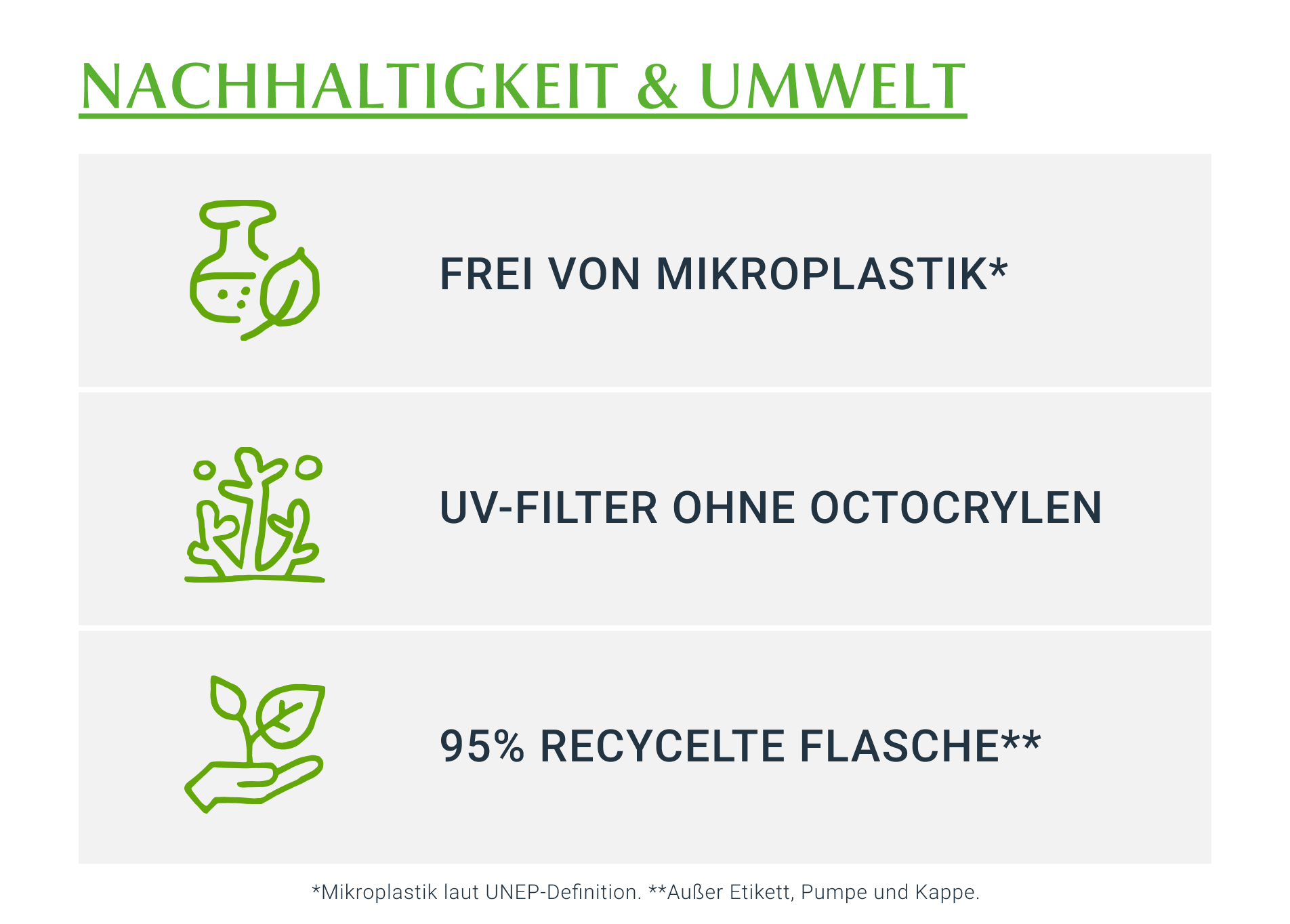 Klinische Studien belegen gute Hautverträglichkeit und Wirksamkeit bei empfindlicher Kinderhaut, auch bei Neurodermitis.