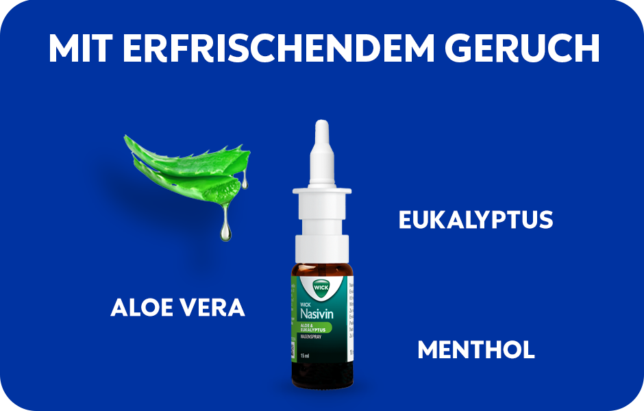 Nasivin® Aloe & Eukalyptus Nasenspray. Aloe Vera, Eukalyptus, Menthol.
