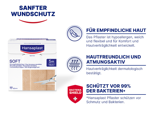 Text: Schützt vor 99% der Bakterien. Hansaplast Bacteria Shield Pflaster schützen vor Schmutz und 99% der Bakterien.