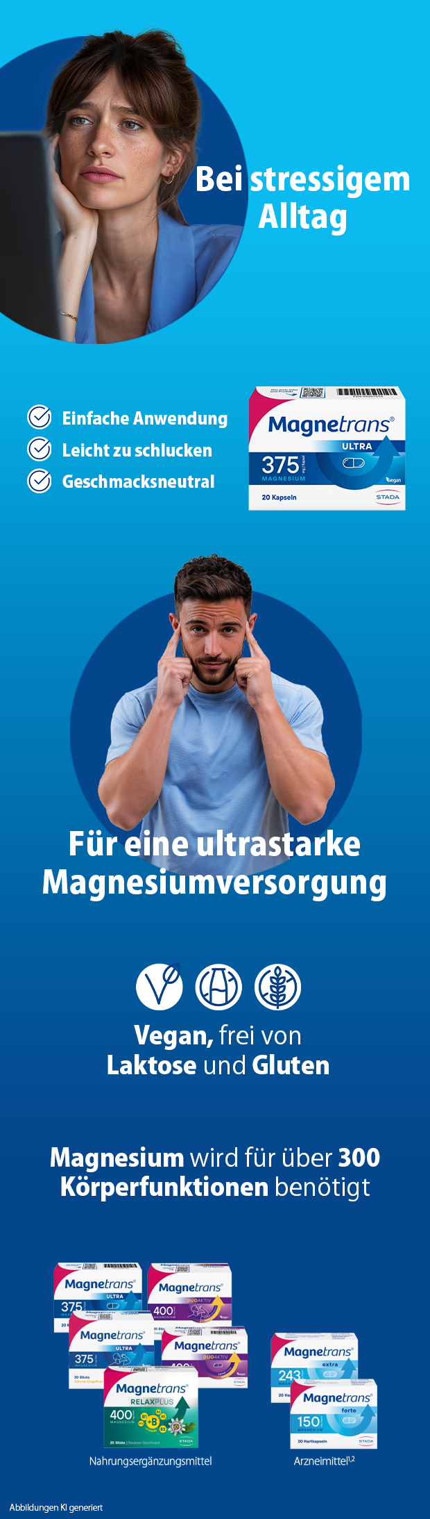 Collage: Frau gestresst, Mann stark, Mann füllt Depots auf, Frei von Laktose/Gluten, Mann nimmt Kapsel, Frau geschmacksneutral, ältere Frau aktiv.
