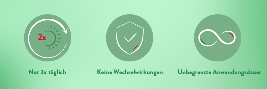 Venoruton-Logo und verschiedene Produkte: 500 mg Tabletten, 1000 mg Lösung, Gel. Grün.