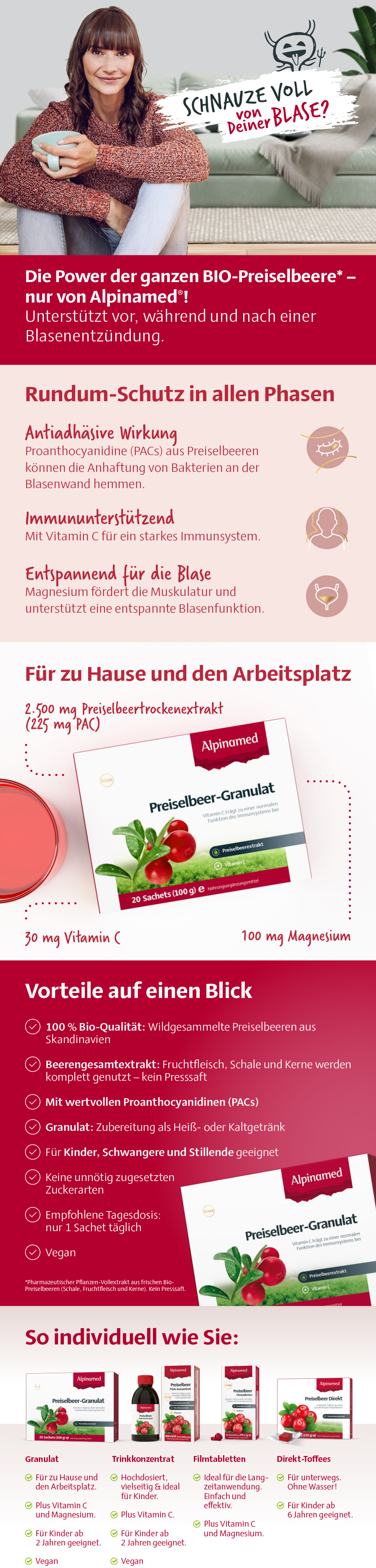 Werbebild. Frau mit Produkt. Text: Rundum-Schutz in allen Phasen. Produktabbildungen.