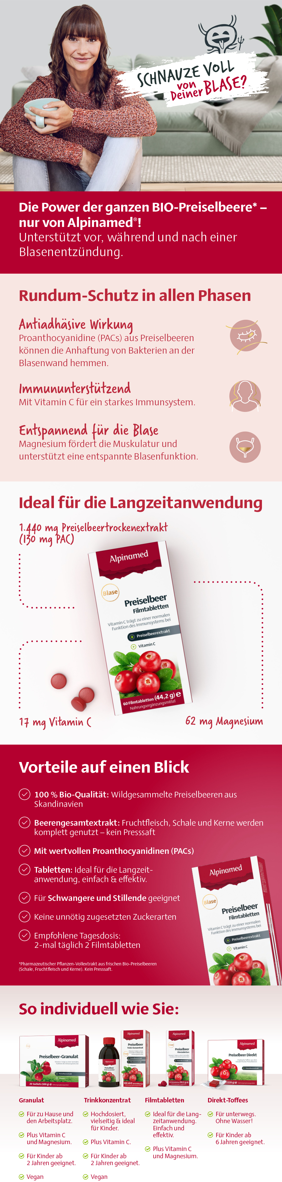 Infografik zu Alpinamed Preiselbeer-Produkten. Informationen zu Vorteilen und Anwendung.