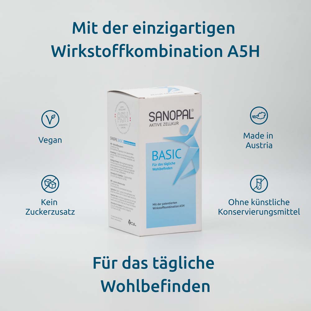 Weiße Verpackung mit SANOPAL BASIC. Text: Aktive Zellkur, BASIC, Für das tägliche Wohlbefinden. Logos: Vegan, ohne Zuckerzusatz, Made in Austria.