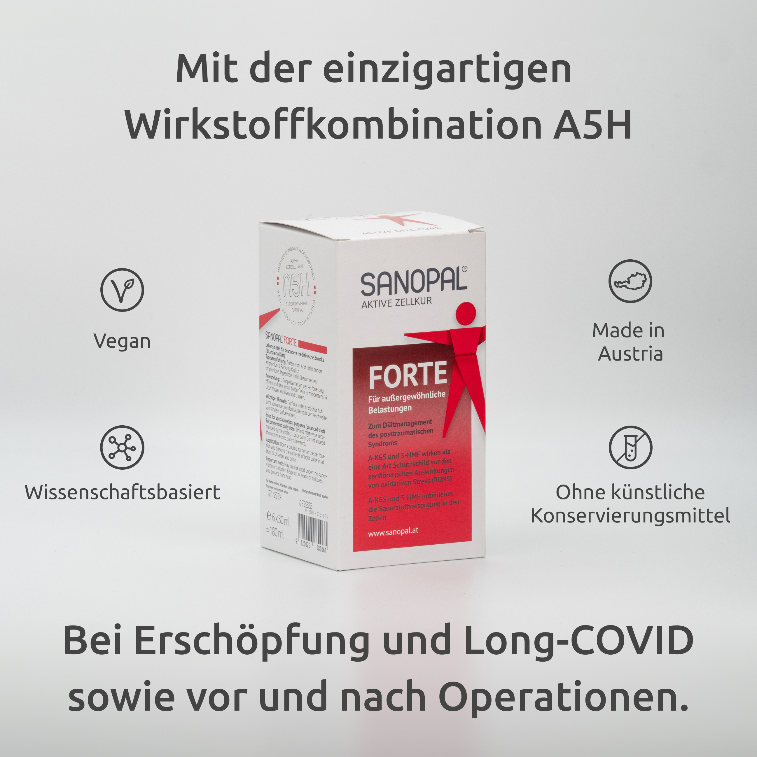 Weiße Faltschachtel mit rotem Schriftfeld. Aufschrift: SANOPAL FORTE. Logo: roter Mensch. Zusätzliche Logos und Text.
