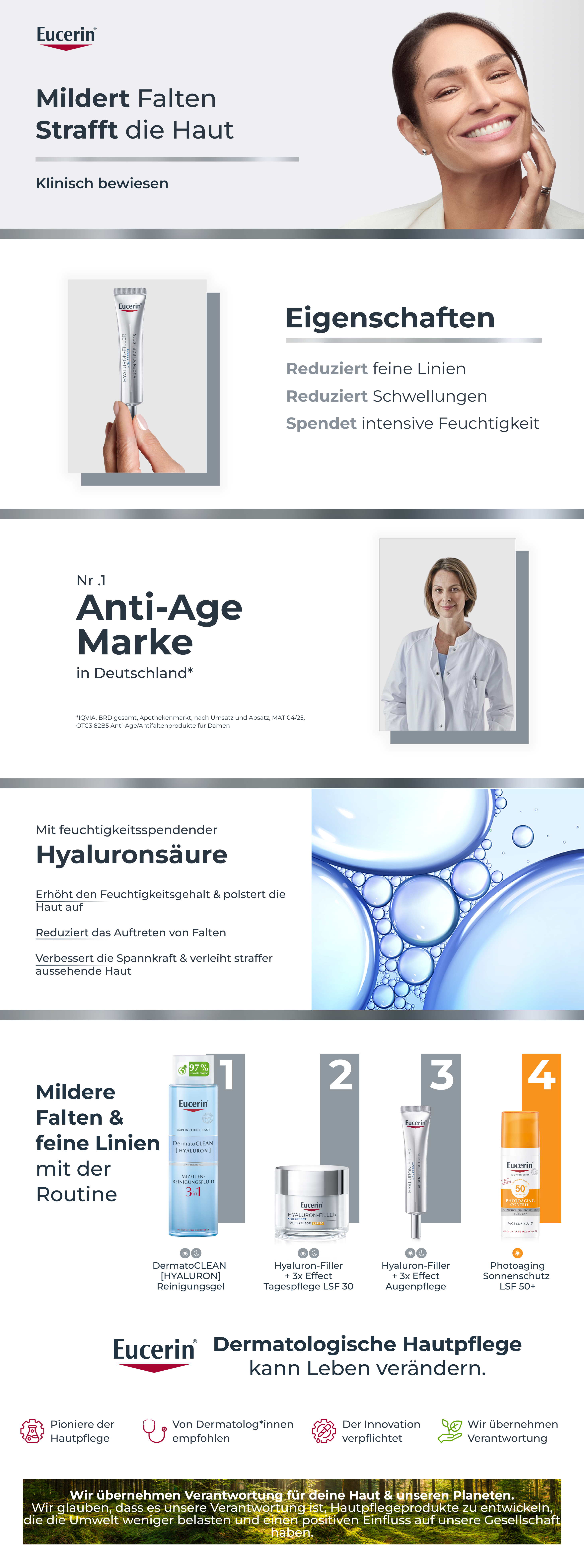 Werbebild. Frau mit Produkt. Text: Eigenschaften, reduziert feine Linien, spendet Feuchtigkeit, Anti-Age Marke.