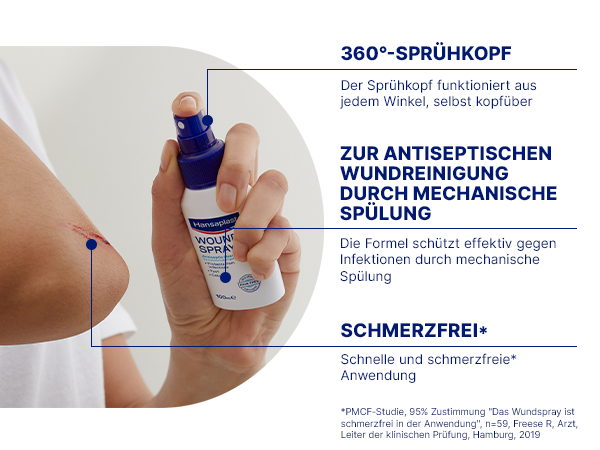 Person hält eine Flasche Wundspray. Text: 360°-Sprühkopf. Zur antiseptischen Wundreinigung durch mechanische Spülung. Schmerzfrei.