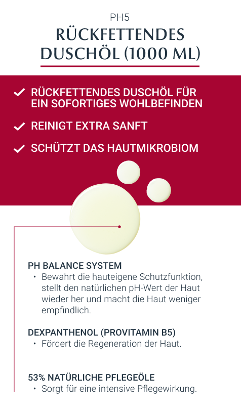 Eucerin
