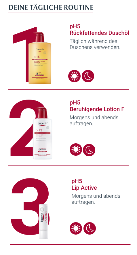 Eucerin