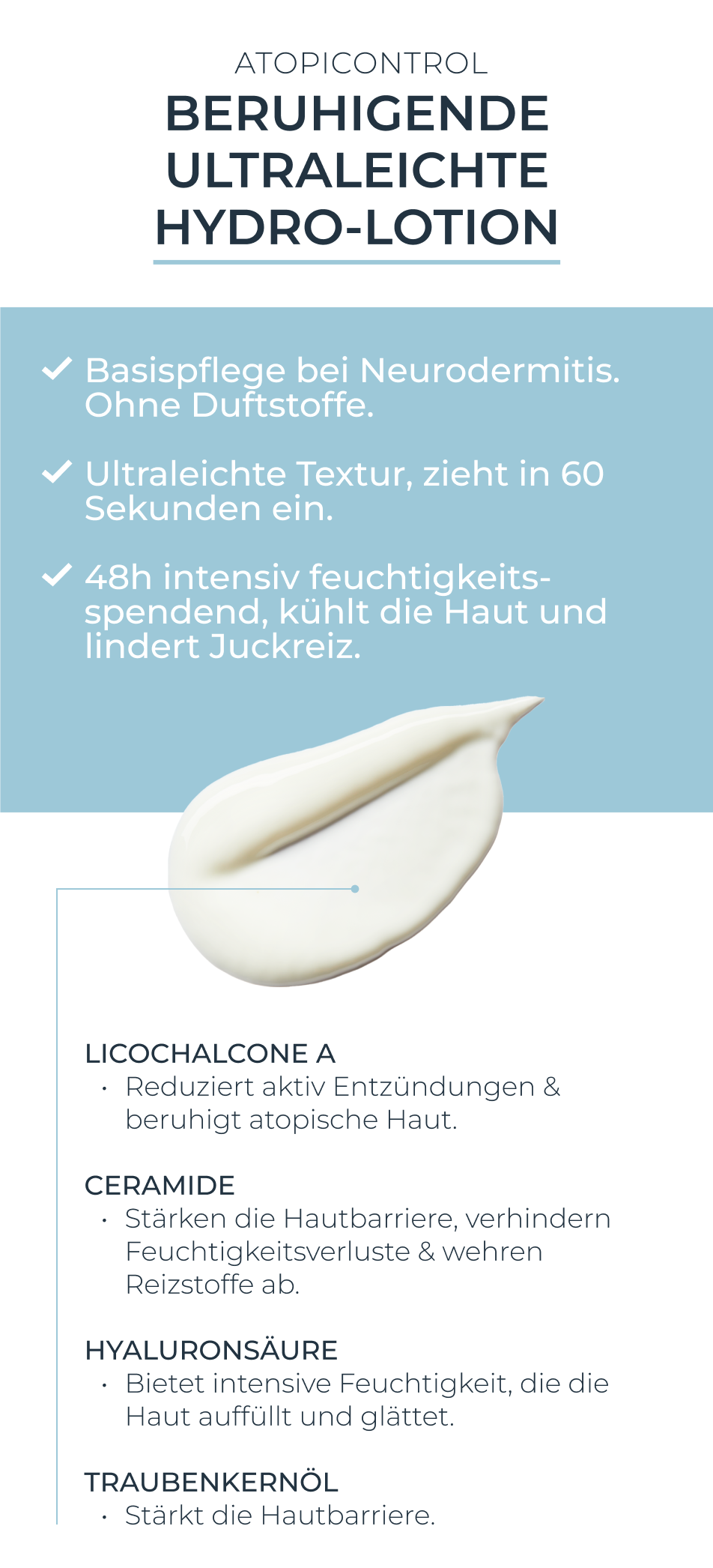 Eigenschaften der Hydro-Lotion. Text beschreibt Vorteile: Neurodermitis, ultraleicht, feuchtigkeitsspendend.