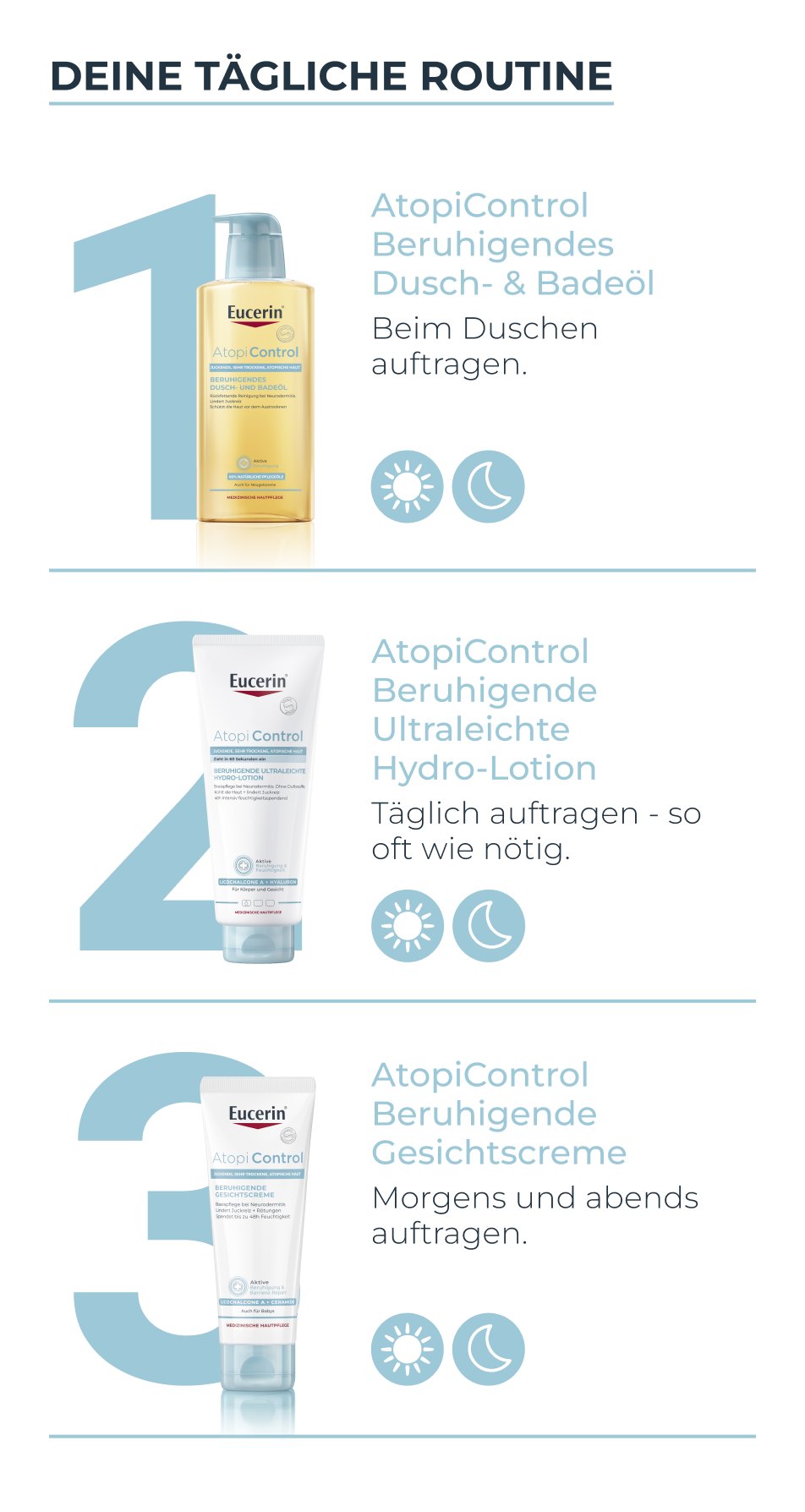 Feuchtigkeitscreme, juckende Haut, Süßholzwurzelextrakt, Hyaluron, Eucerin Lotion, Neurodermitis Lotion, Juckreiz am ganzen Körper, Hautbarriere, trockene Haut, Hautpflege, Neurodermitis Hautpflege, Neurodermitis Creme, Creme Dermatitis