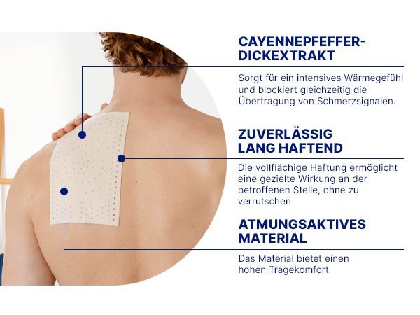 Mann mit Wärmepflaster auf der Schulter. Text: Cayennepfeffer-Dickextrakt, zuverlässig haftend, atmungsaktives Material.
