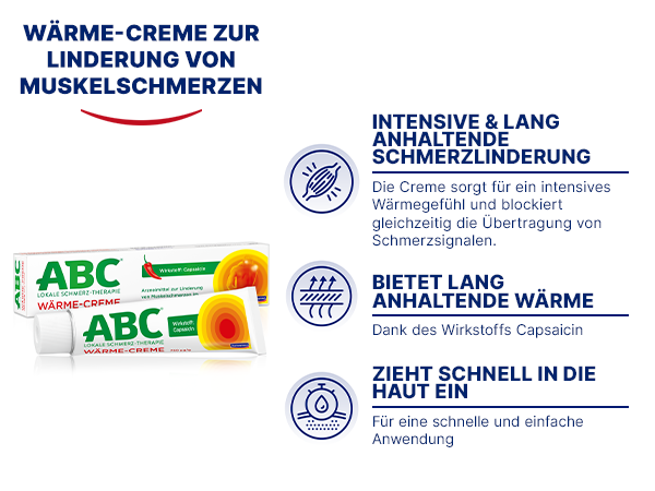 Mann trägt Creme auf Schulter auf. Text: Wärme-Creme zur Linderung von Muskelschmerzen. Grafiken mit Erklärungen.
