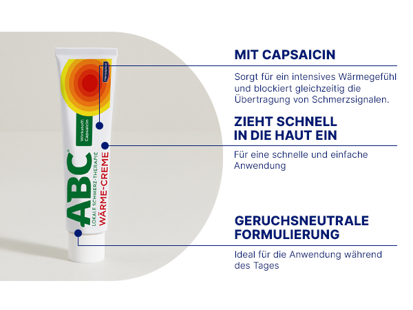Mann trägt Creme auf Schulter auf. Text: Mit Capsaicin, zieht schnell ein, geruchsneutral. Grafische Darstellung der Inhaltsstoffe.