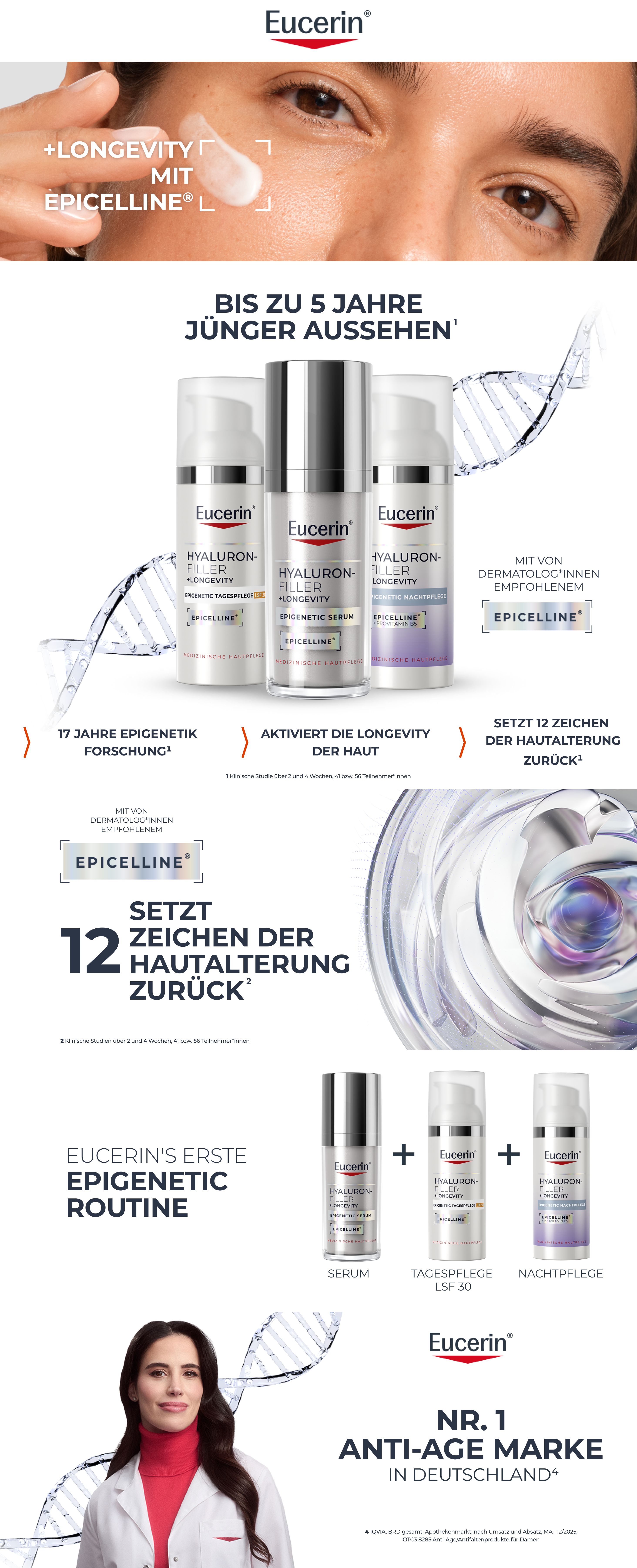 Eucerin Hyaluron-Filler +Longevity Produkte, darunter Serum, Tagespflege und Nachtpflege.