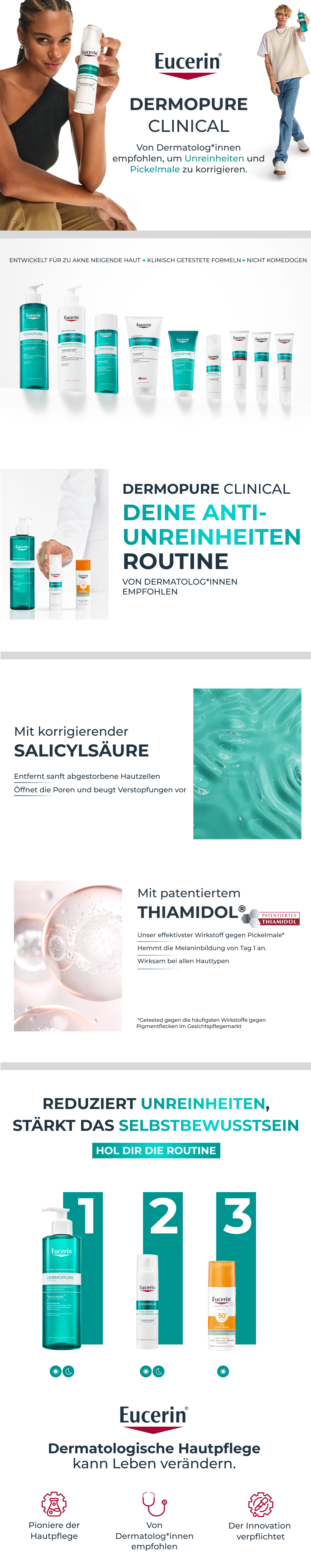 Collage mit verschiedenen Produkten und Informationen. Eucerin-Logo. Text über Anti-Unreinheiten-Routine.