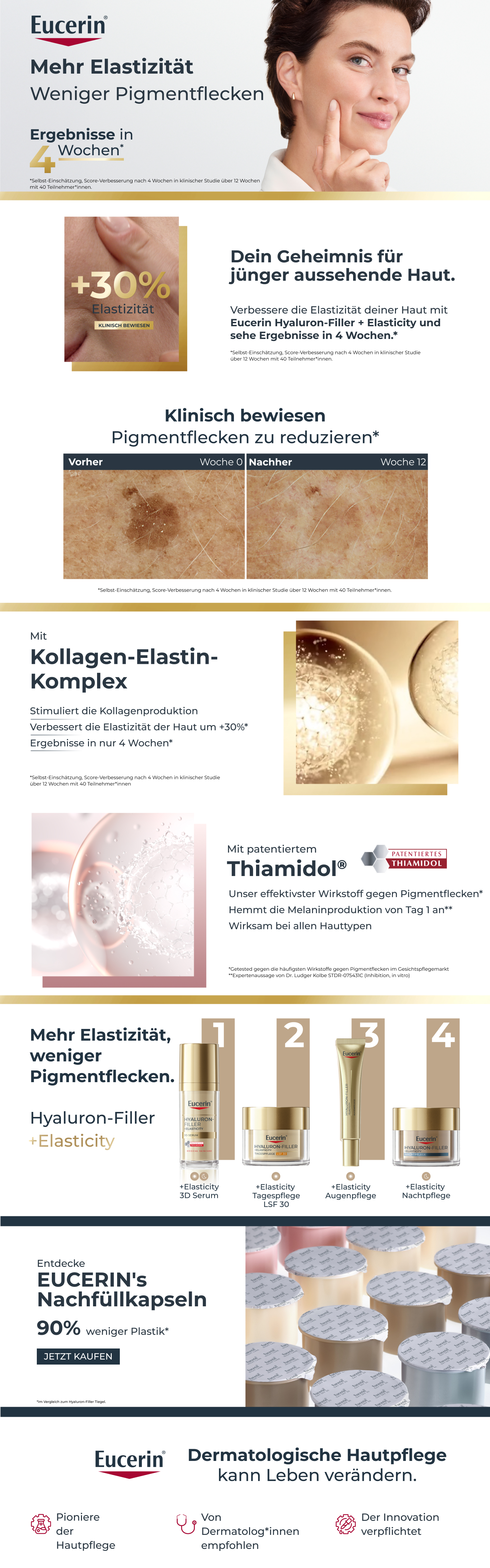 Eucerin