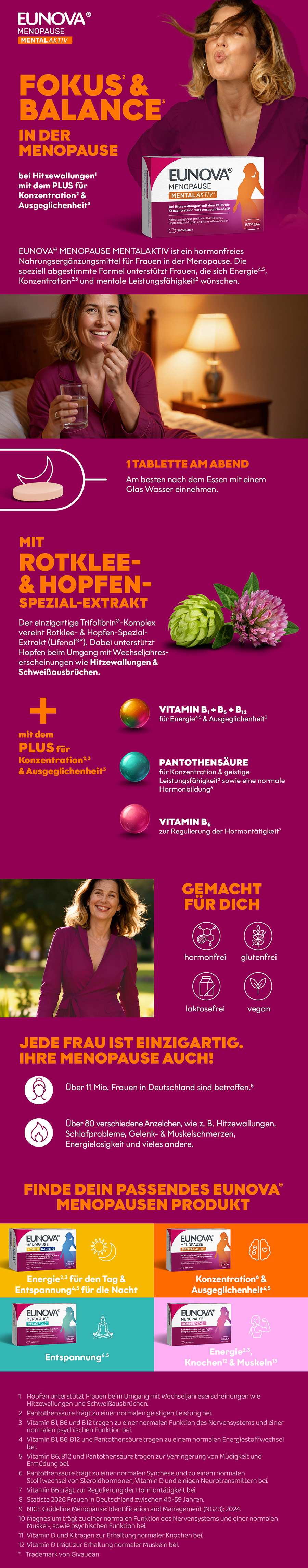 Gesamtübersicht der EUNOVA MENOPAUSE Produktlinie mit Fokus auf Energie, Konzentration und Entspannung.