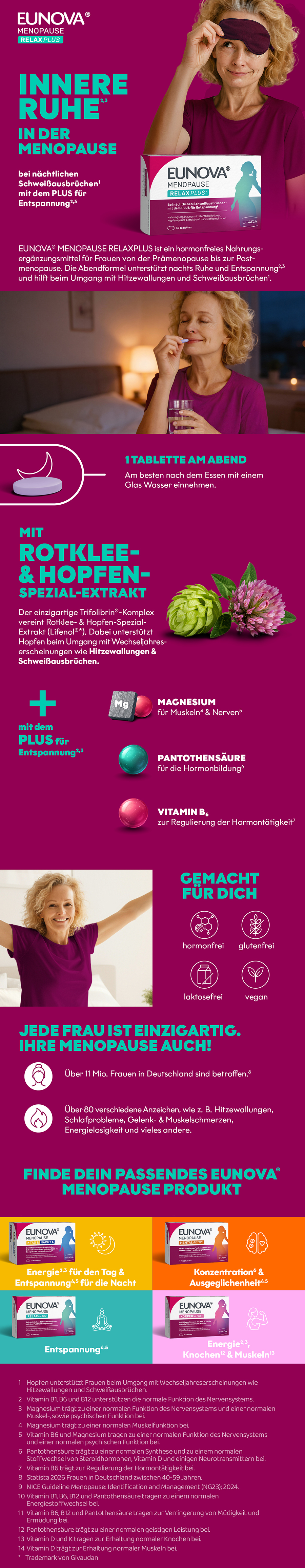 Umfassende Darstellung der EUNOVA MENOPAUSE RELAX PLUS Vorteile, Inhaltsstoffe und Anwendung.