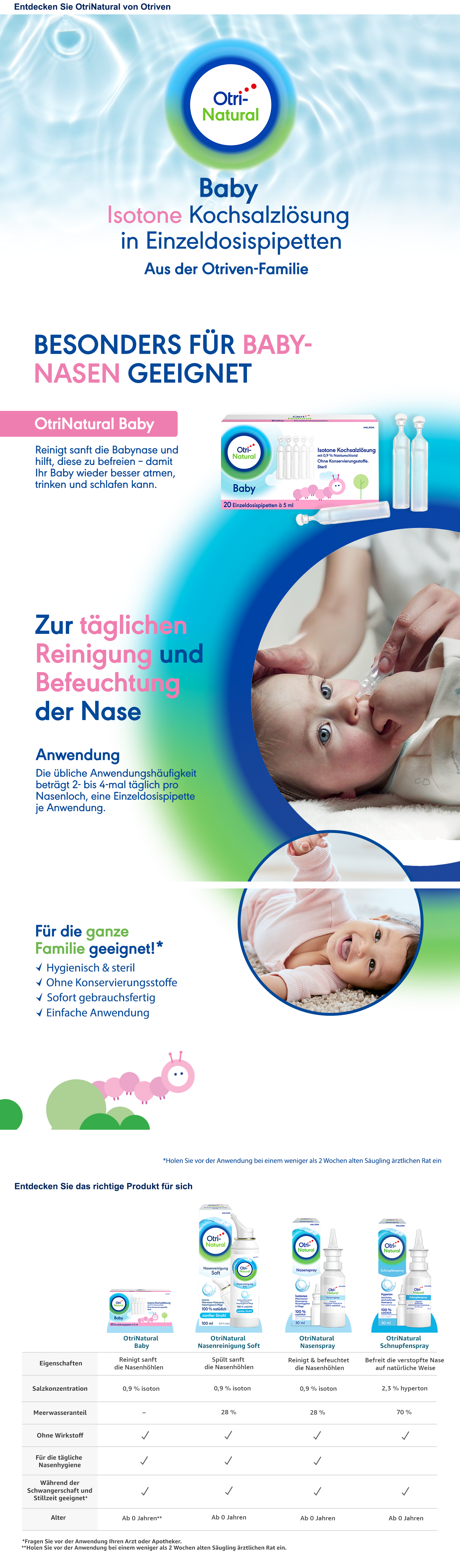 Infografik: OtriNatural Baby, isotone Kochsalzlösung. Produktabbildungen, Anwendungshinweise, Vorteile, Zielgruppe.