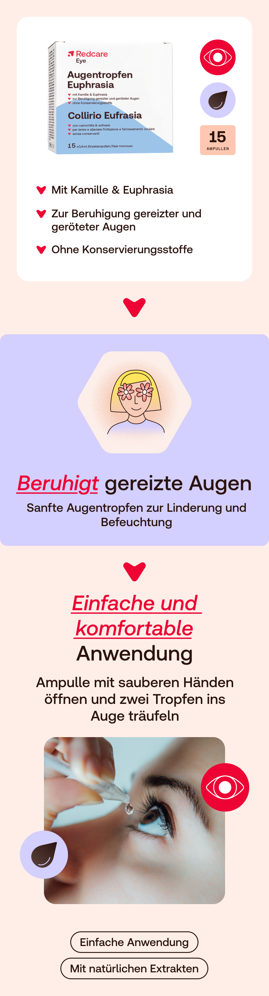 Infografik: Redcare Eye Augentropfen Euphrasia. Anwendung, Inhaltsstoffe, Vorteile.