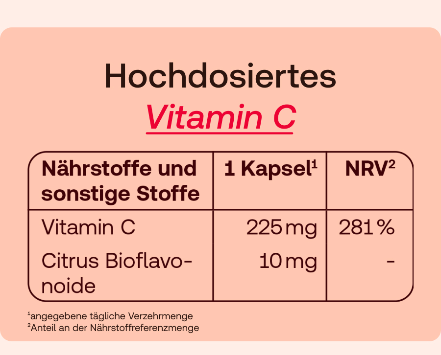 Virbac Vitamine C Cobaye 15 ml - Redcare Apotheke