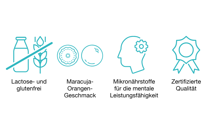 Grafische Darstellung von Symbolen: Lactose- und glutenfrei, Maracuja-Orangen-Geschmack, Gehirn, Qualitätssiegel.
