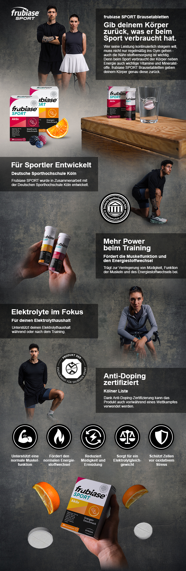 Werbekampagne für frubiase® SPORT. Enthält Bilder von Sportlern, Produkten und Informationen.