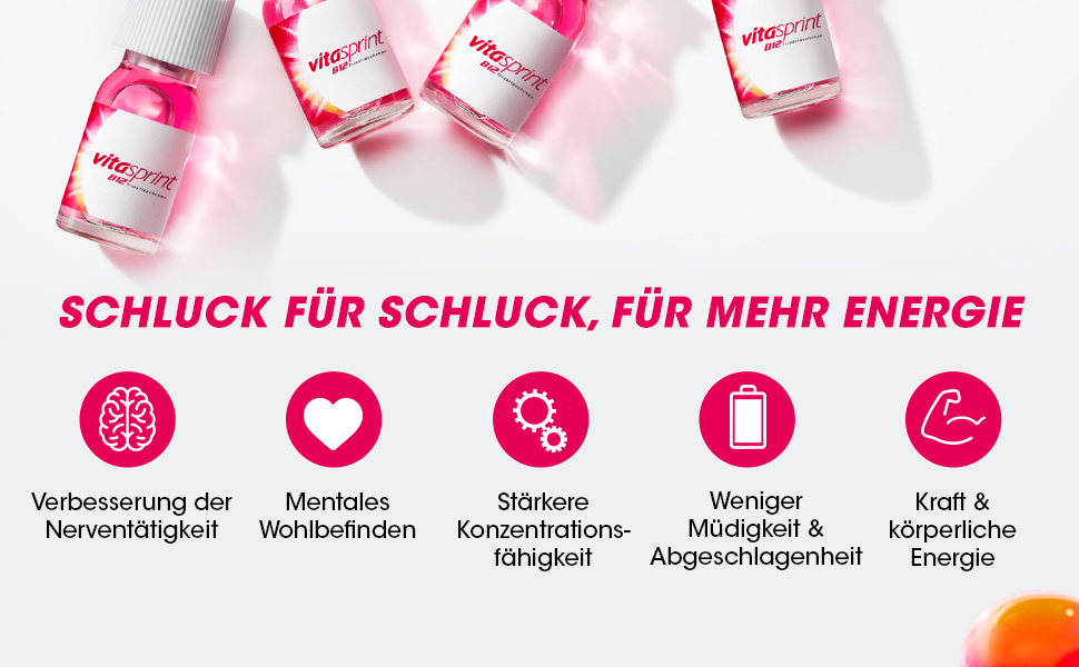 Vitasprint B12 Trinkfläschchen. Text: Schluck für Schluck, für mehr Energie. Vorteile.