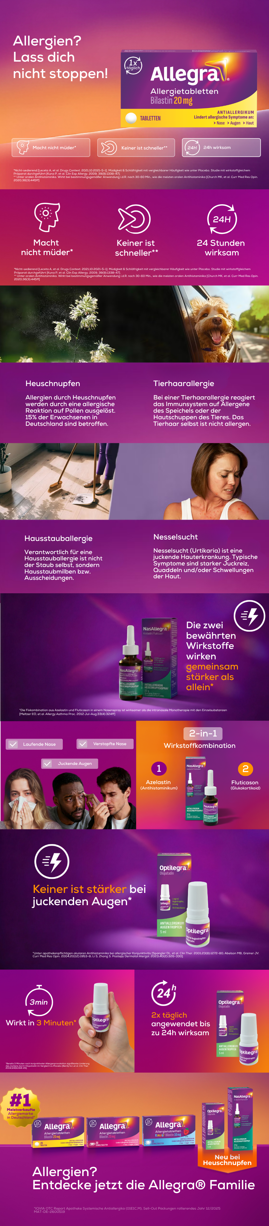 Augentropfen mit 1mg/ml Olopatadin, 5ml.