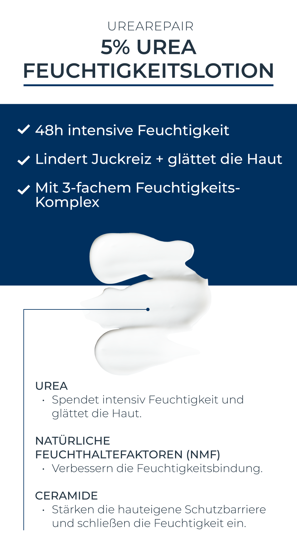 Eucerin UreaRepair PLUS Lotion: 48h intensive Feuchtigkeit, lindert Juckreiz, glättet Haut, 3-facher Feuchtigkeits-Komplex.
