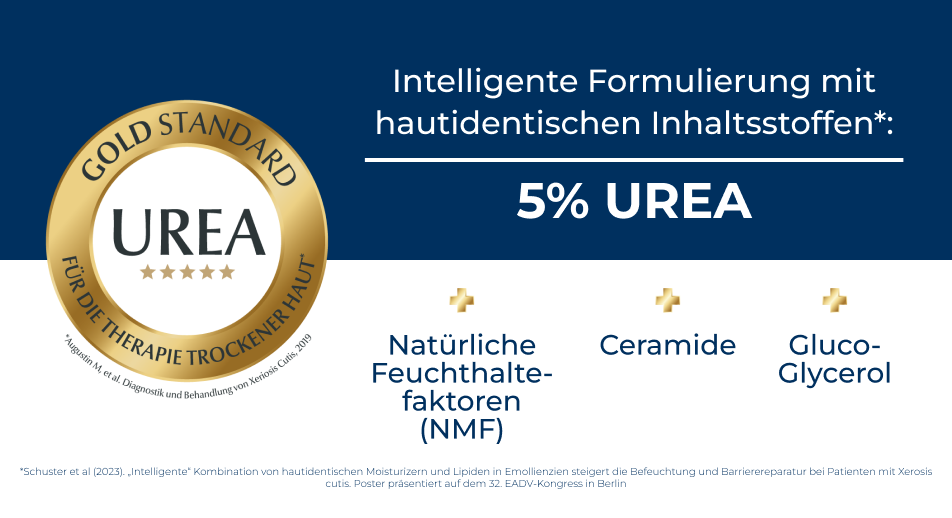 Inhaltsstoffe Eucerin UreaRepair PLUS: Urea, Ceramid, Natürliche Feuchthaltefaktoren (NMF).
